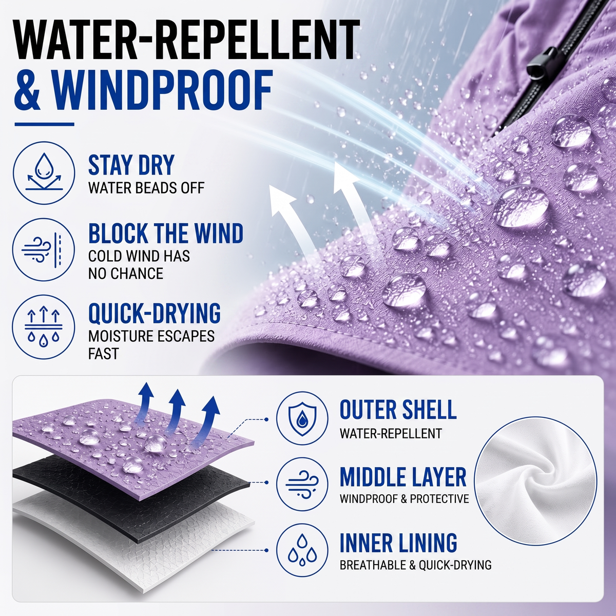 Water-Repellent Windproof Half-Zip Hooded Anorak Jacket, view 4
